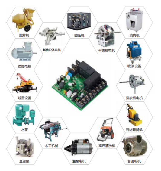 1652840339371057.png 變頻器的前世今生,淺談變頻器的發展史