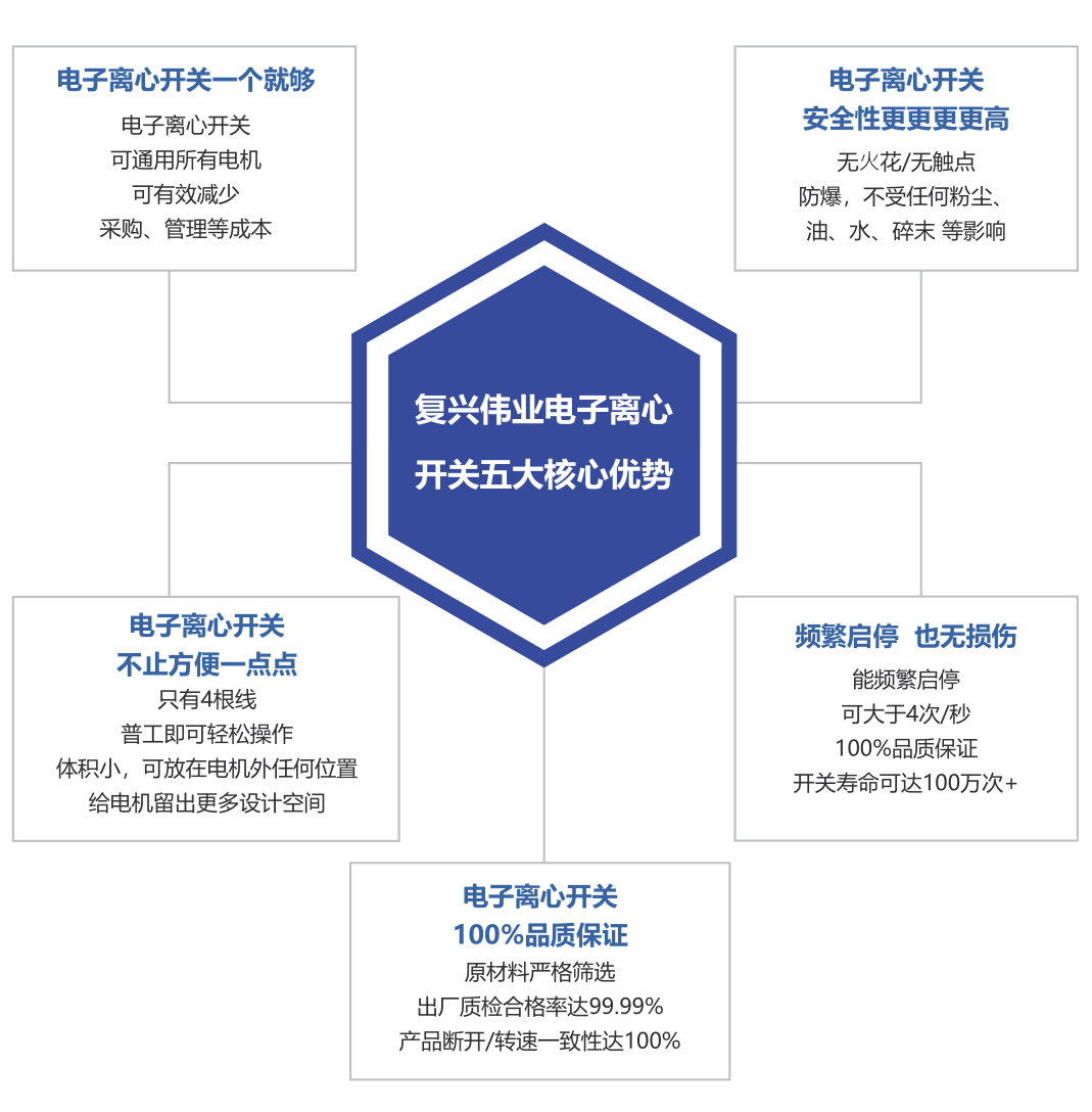 1666859517624333.png 2.png