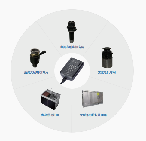 1676627432528757.png 廚余垃圾處理器控制器應該怎么選?