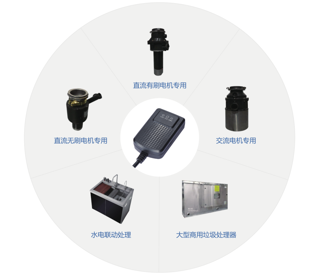 更智能、更安全！復(fù)興偉業(yè)廚余垃圾處理器控制器引領(lǐng)低碳新發(fā)展！