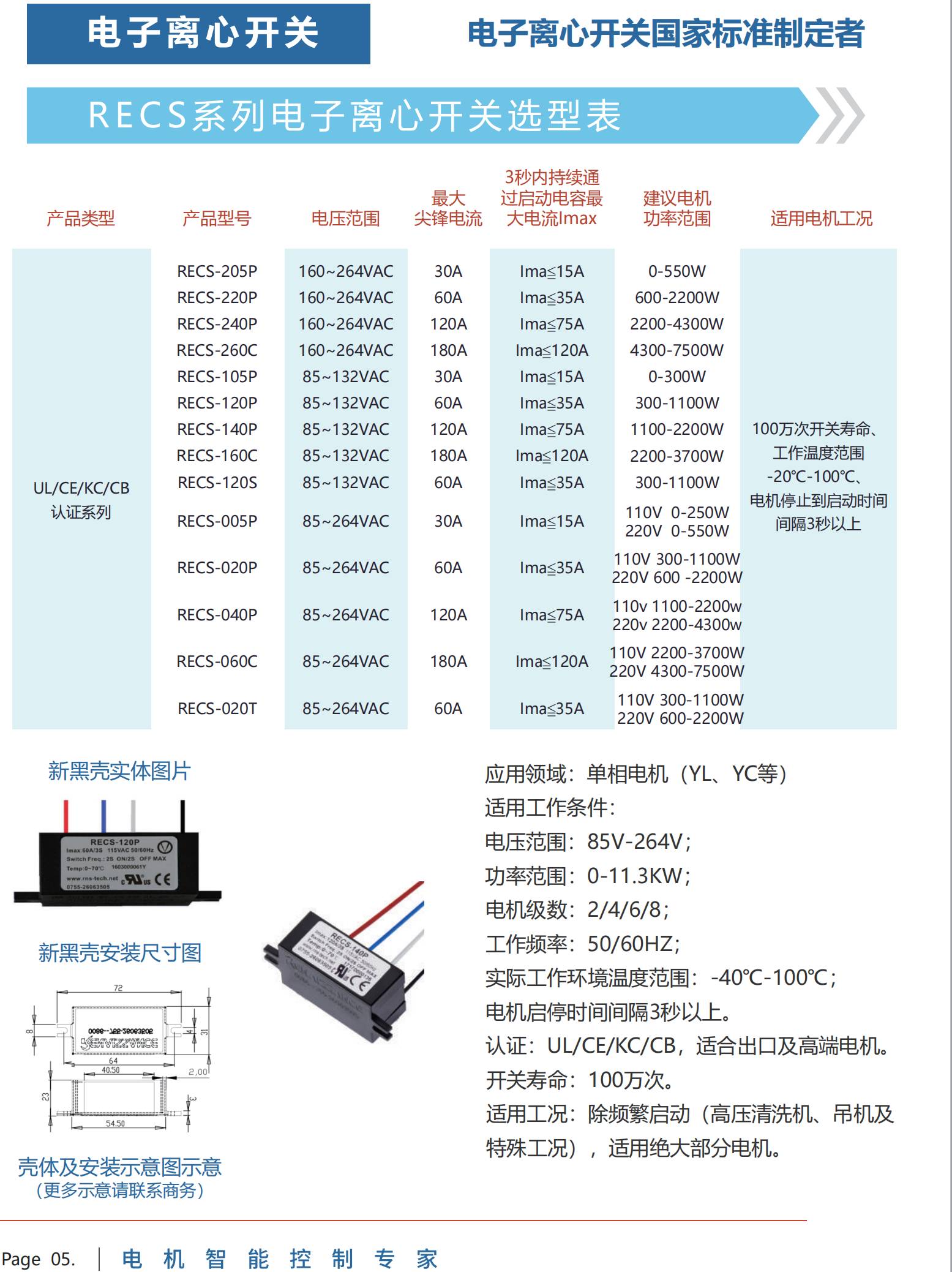 1720145315805938.jpg recs.jpg